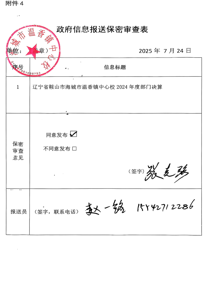  辽宁省鞍山市海城市温香镇中心校 2024年度部门决算