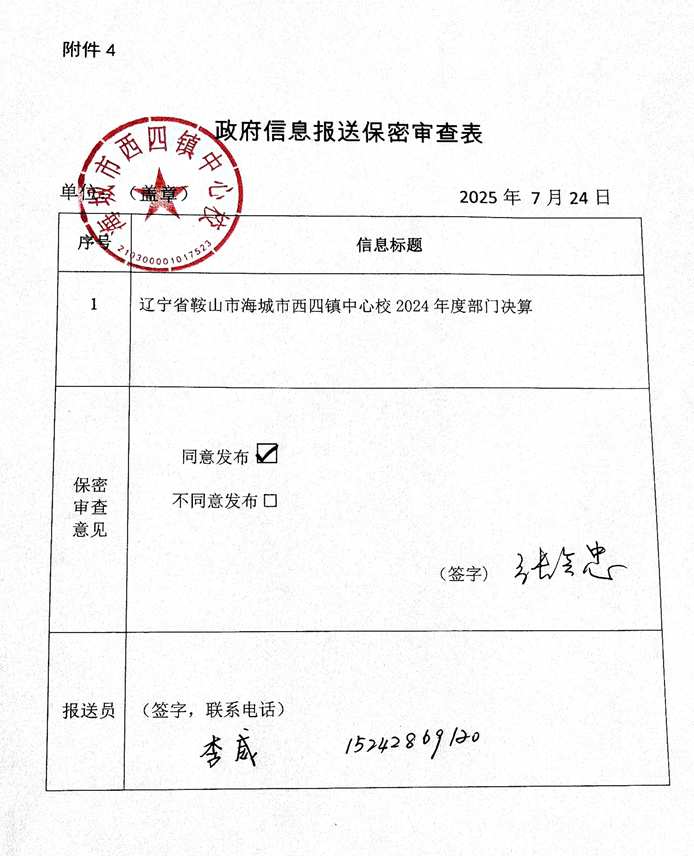辽宁省鞍山市海城市西四镇中心校 2024年度部门决算