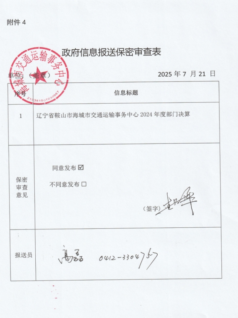  辽宁省鞍山市海城市交通运输事务中心 2024年度部门决算