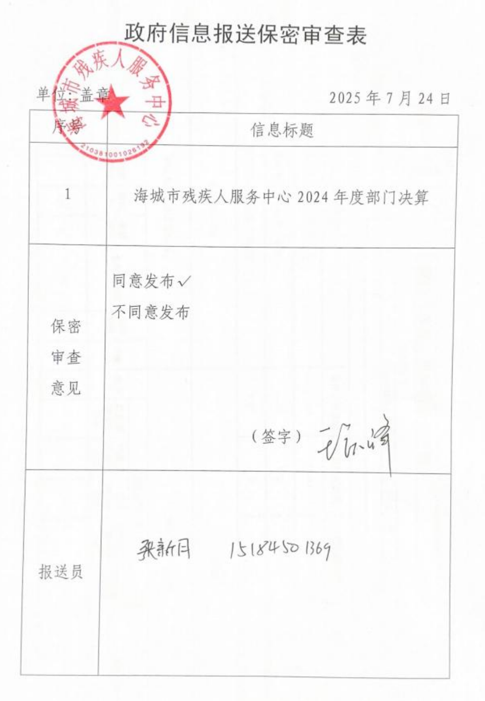 辽宁省鞍山市海城市残疾人服务中心 2024 年度部门决算