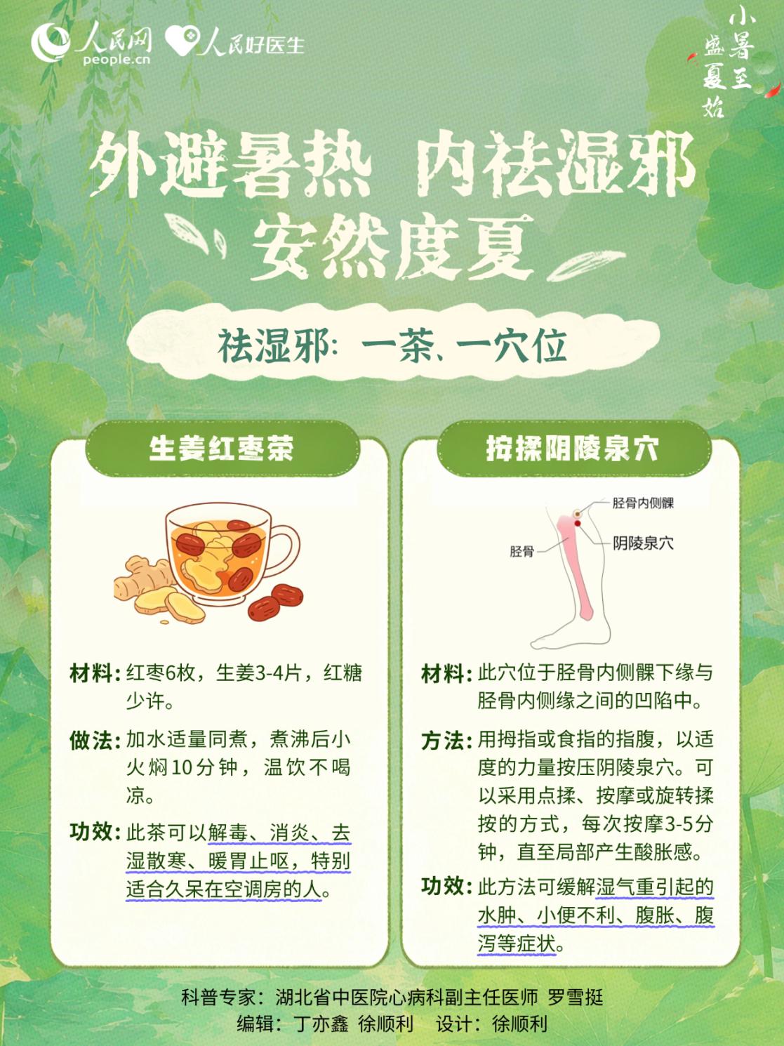 外避暑热、内祛湿邪,安然度夏!